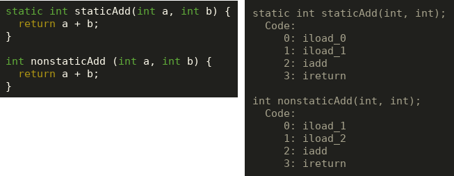 code and bytecode for static and non-static code