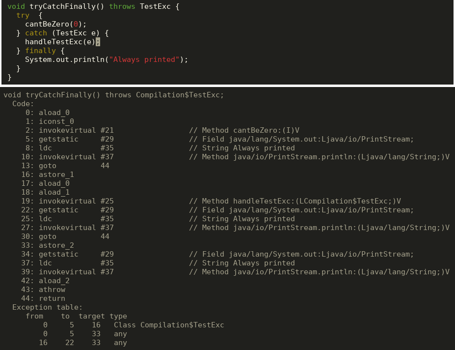 code and bytecode for try-catch_finally
