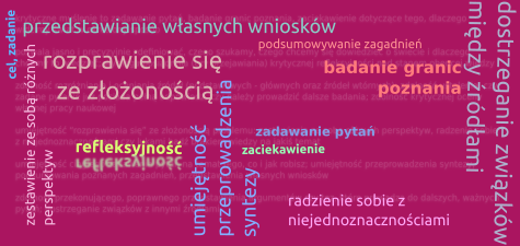 Czym jest krytyczne myślenie? Kiedy myślę krytycznie, a kiedy nie? Jak przeprowadzić krytyczną analizę zagadnienia? Jak krytycznie ocenić wypowiedź, wydarzenie, ideę? /posts/critical-thinking/mozaika.png