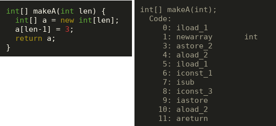 code and bytecode for array creation
